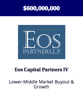 Buyout and growth fund providing capital to lower-middle market companies at an inflection point in their development.