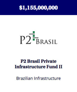 A fund created to make control-oriented investments in rapidly-growing infrastructure sectors, primarily in Brazil.