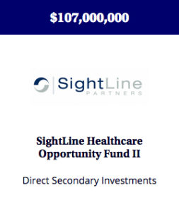 A fund created to make direct secondary investments in late-stage, revenue generating medical device companies.