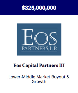 Buyout and growth fund providing capital to lower-middle market companies at an inflection point in their development.