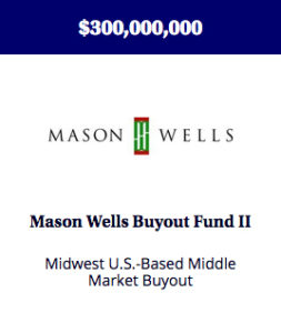 A fund created to make control investments in Midwest-based middle market buyout fund focused on control investments in the engineered products and services, outsourced business services and specialty packaging and paper industries