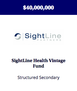 A fund created to make direct secondary investments in late-stage, revenue generating medical device companies.
