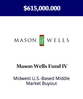 A fund created to make control investments in Midwest-based middle market buyout fund focused on control investments in the engineered products and services, outsourced business services and specialty packaging and paper industries